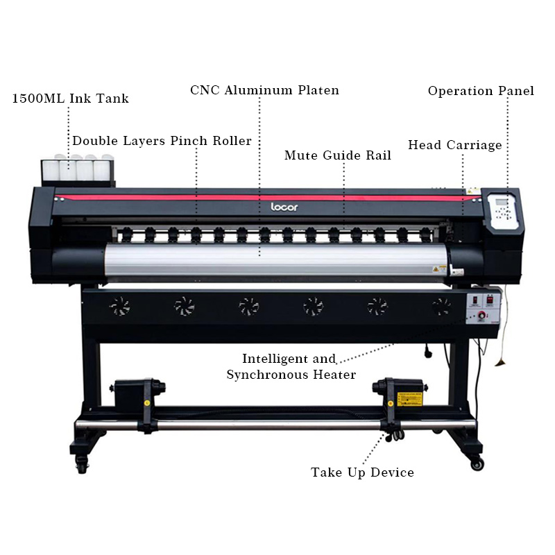 Impresora Popular ecosolvente  - Commercial Vinyl Printing reseña y precio