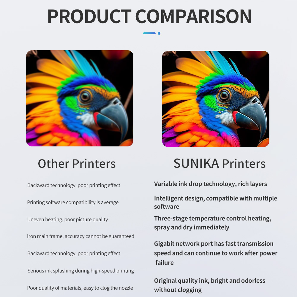 Impresora Industrial Digital d - Solvent Printer Ink reseña y precio
