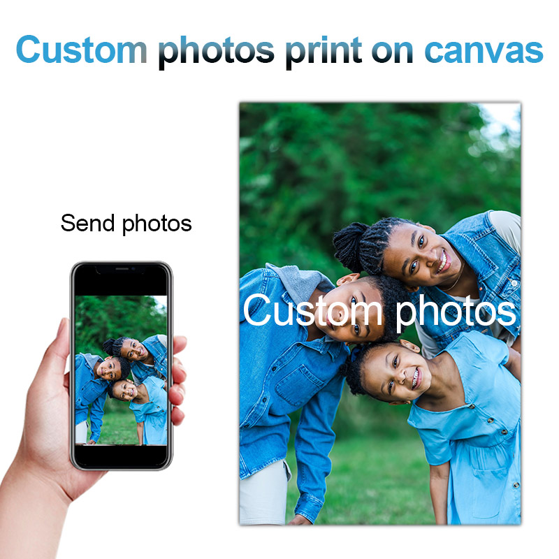 Impresión de Fotos Personaliza - Commercial Printing Options reseña y precio